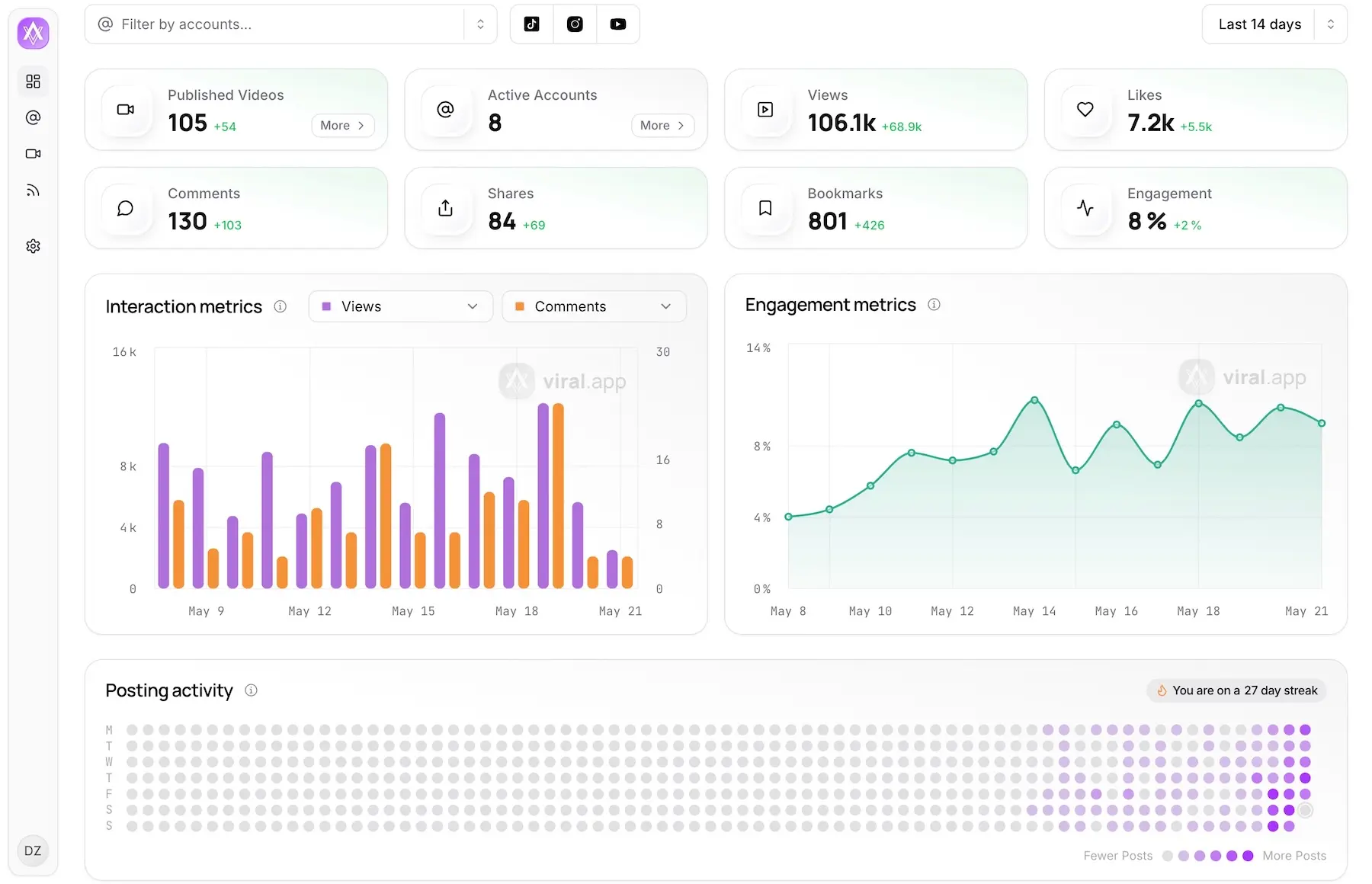Track Your Conversion